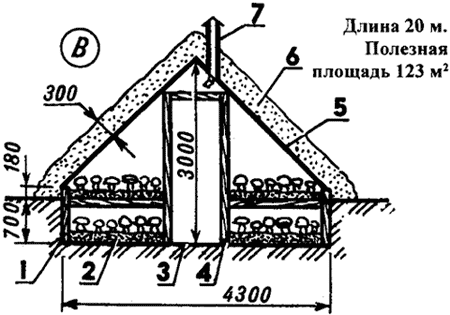 Шампиньонная комбинированная 4 - фланочная теплица московских огородников Шампиньонная комбинированная фланочная теплица московских огородников